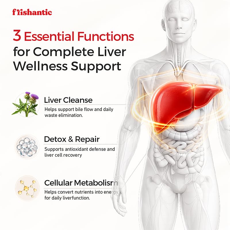 milk-thistle-liver-detox-320mg-12-in-1-c-3.jpg