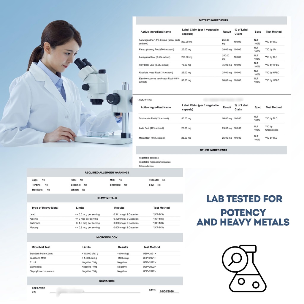 cortisol-support-ashwagandha-rhodiola-ro-6.jpg