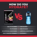 corvive-hydrate-electrolyte-drink-mix-pi-5.jpg