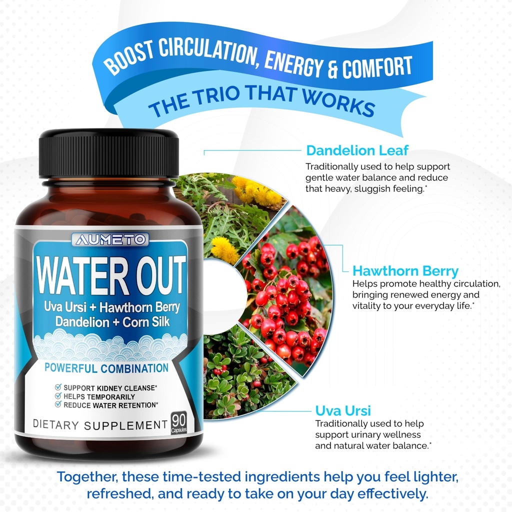 ultra-natural-water-out-pills-with-uva-u-5.jpg