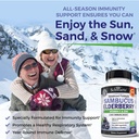 bioschwartz-elderberry-capsules-with-zin-3.jpg