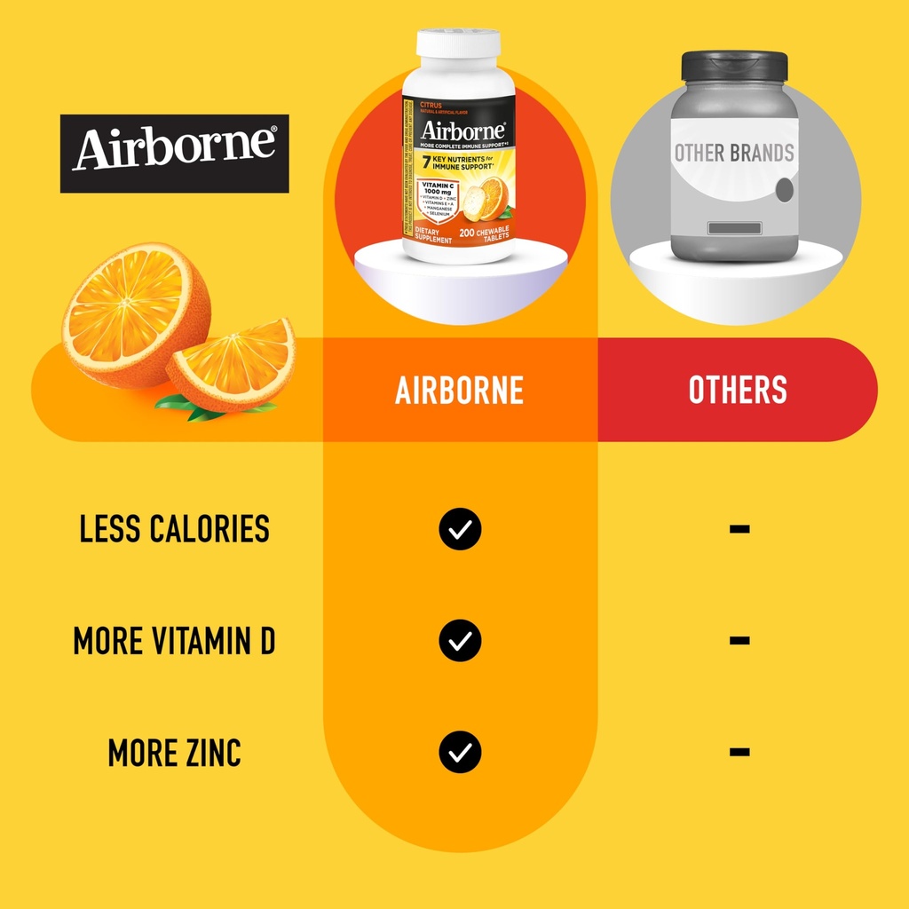 airborne-citrus-chewable-tablets-200ct-i-5.jpg