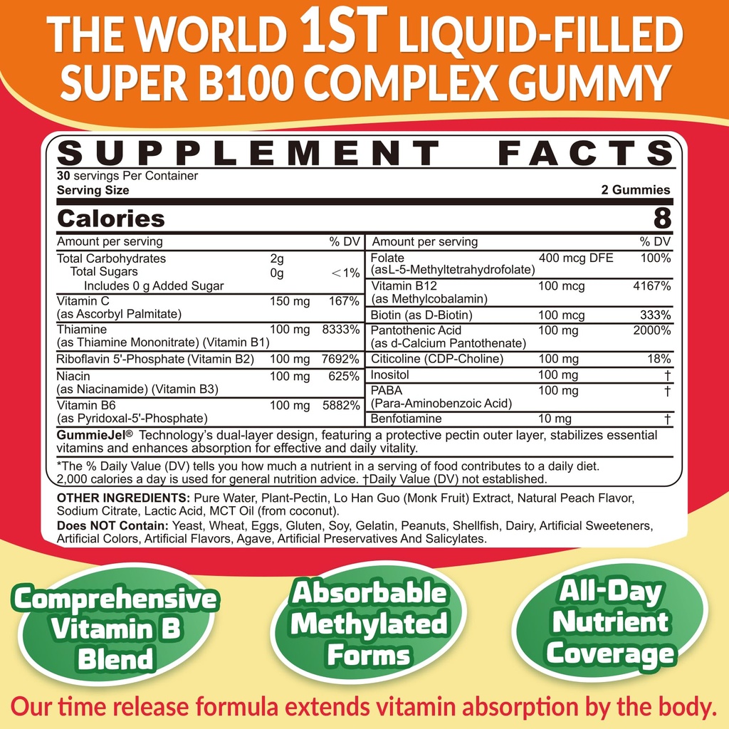 neviss-super-vitamin-b-complex-gummies-w-6.jpg