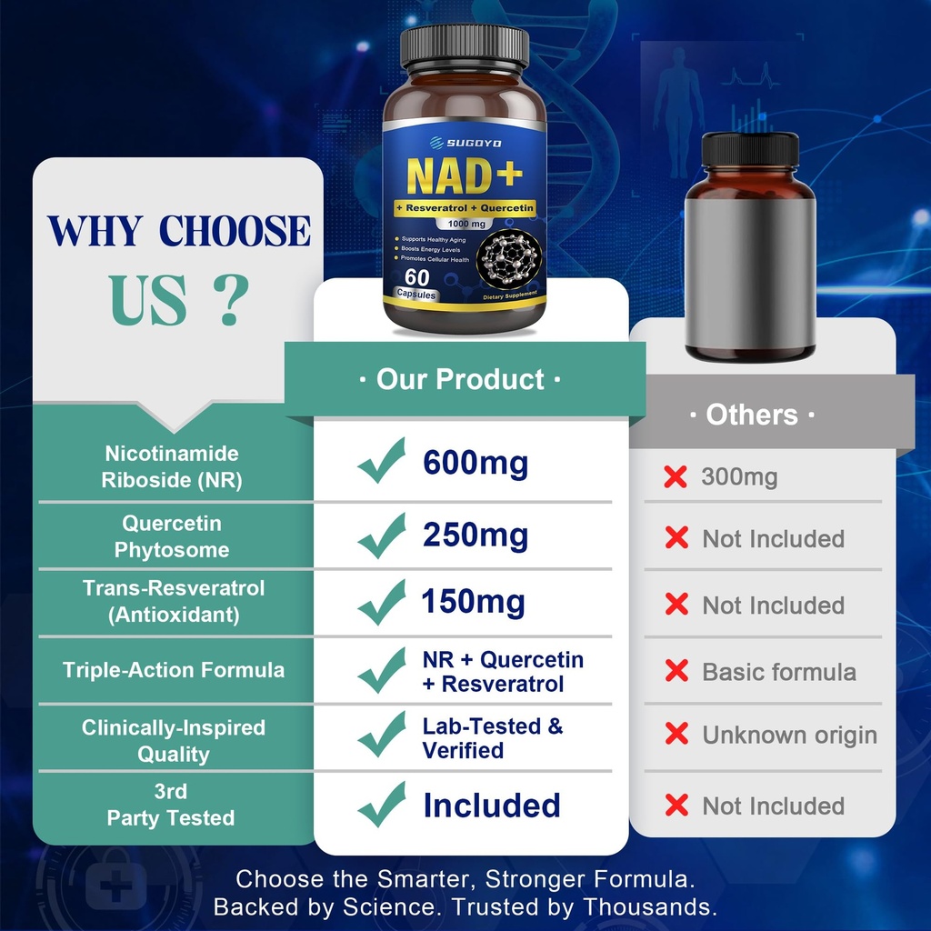 nad-supplement-1000mg-liposomal-nicotina-6.jpg