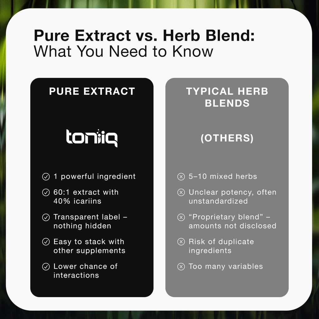 toniiq-super-strength-horny-goat-weed-fo-5.jpg
