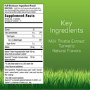 irwin-naturals-gummies-milk-thistle-live-2.jpg