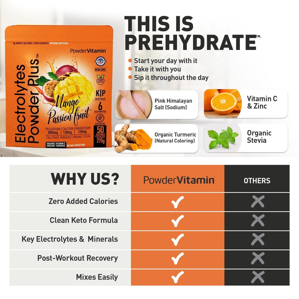 powdervitamin-electrolytes-powder-plus-5-6.jpg
