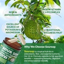 soursop-capsules-24-in-1-soursop-bitters-3.jpg