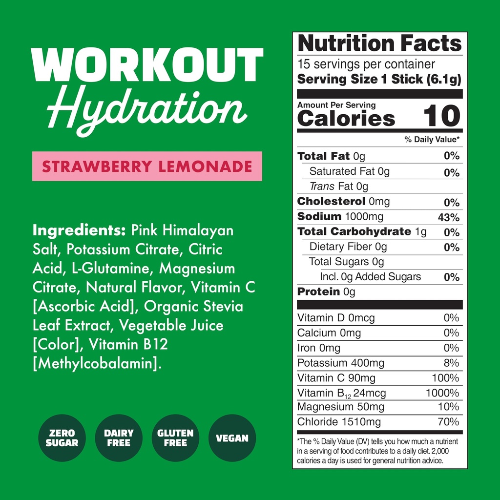 waterboy-workout-hydration-2-960mg-sugar-4.jpg