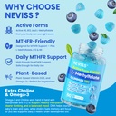 l-methylfolate-gummies-methyl-b12-active-4.jpg