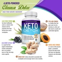 toplux-keto-detox-pills-advanced-cleansi-4.jpg