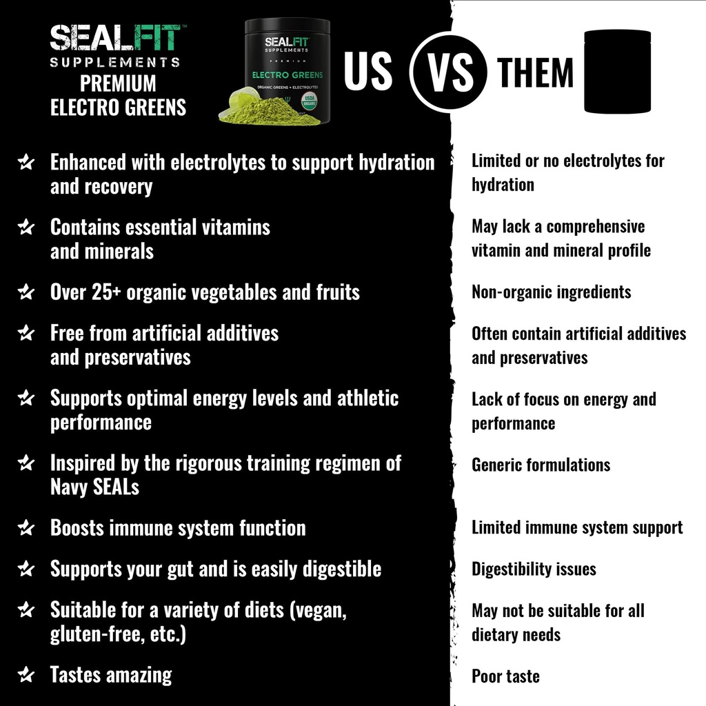 sealfit-electrogreens-organic-electrolyt-3.jpg