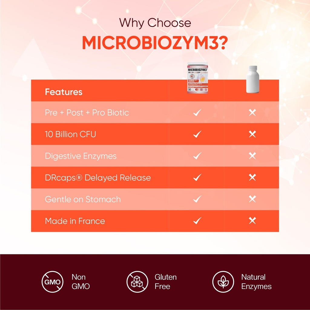 eric-favre-probiotics-for-women-digestiv-4.jpg