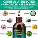 lymphatic-drainage-drops-support-supplem-4.jpg