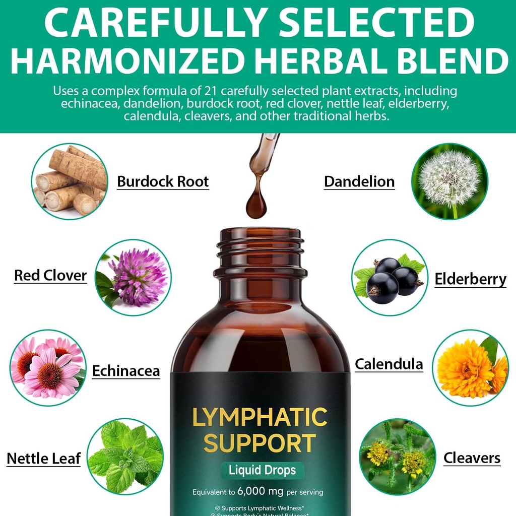 lymphatic-support-supplements-21-in-1-dr-3.jpg