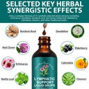 liefiet-lymphatic-drainage-drops-2fl-oz--4.jpg