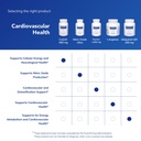 pure-encapsulations-coq10-500-mg-coenzym-6.jpg