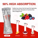 nad-liquid-supplement-1500mg-nicotinamid-5.jpg