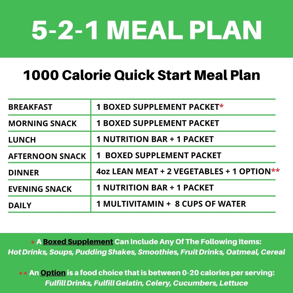 ideal-protein-compatible-proti-fit-fluff-6.jpg