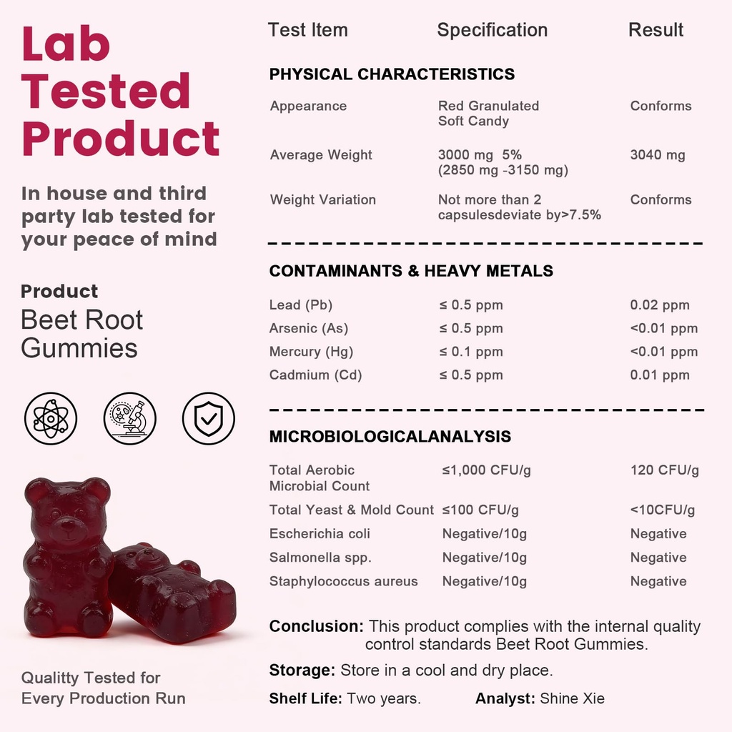 beet-root-gummies-beetroot-supplement-wi-3.jpg