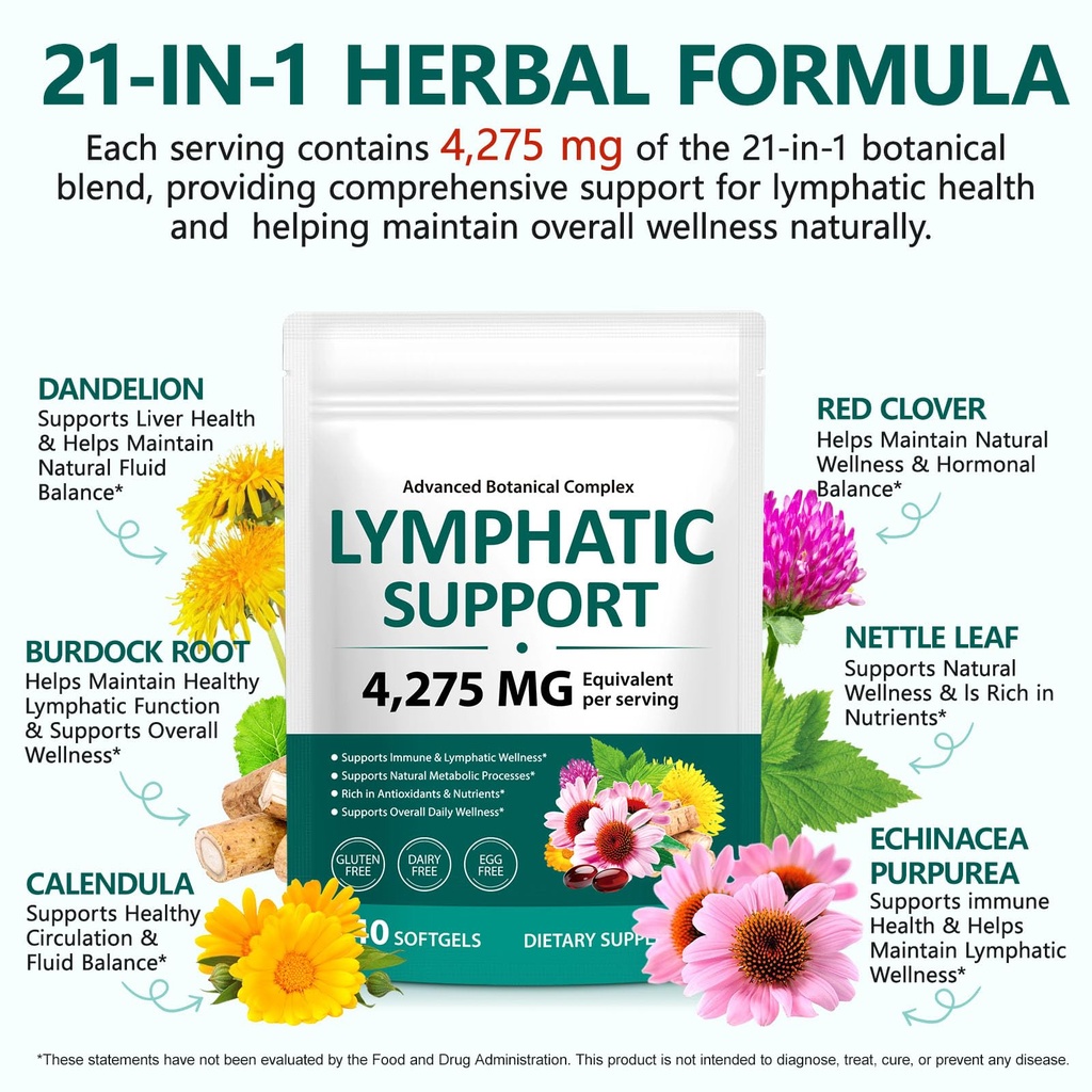 lymphatic-drainage-supplements-4275mg-21-5.jpg
