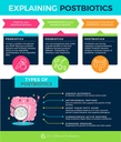 essential-formulas-dr-ohhira-s-probiotic-2.jpg