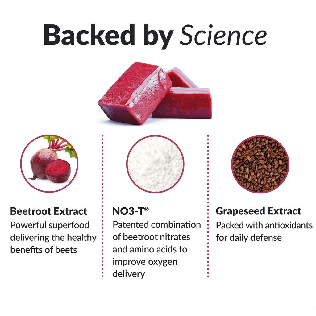 force-factor-total-beets-chews-with-beet-4.jpg