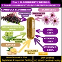 7-ingredients-elderberry-blend-4x-turmer-2.jpg