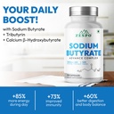 zespo-sodium-butyrate-1000-mg-1350-mg-ad-3.jpg