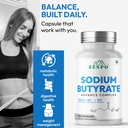 zespo-sodium-butyrate-1000-mg-1350-mg-ad-4.jpg