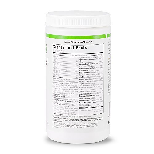 biopharma-scientific-nanogreens-superfoo-3.jpg