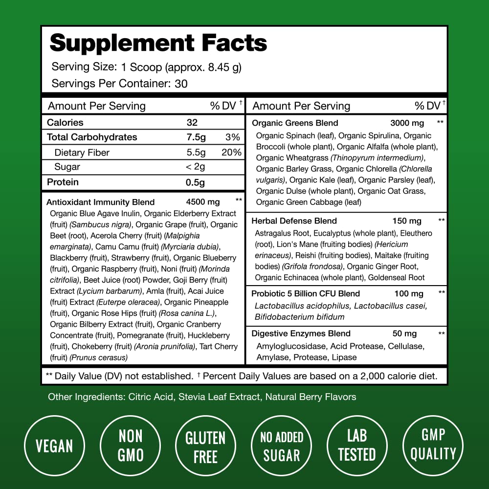 nutrachamps-super-greens-powder-and-supe-3.jpg