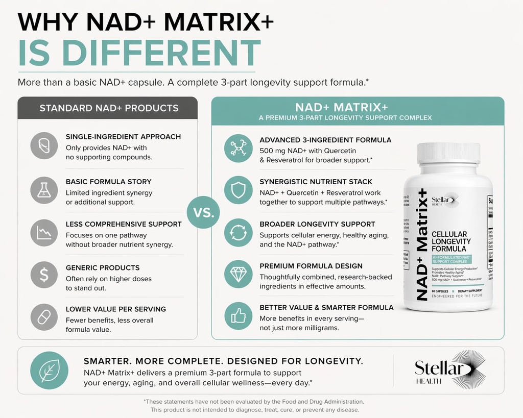 nad-matrix-cellular-longevity-formula-na-5.jpg