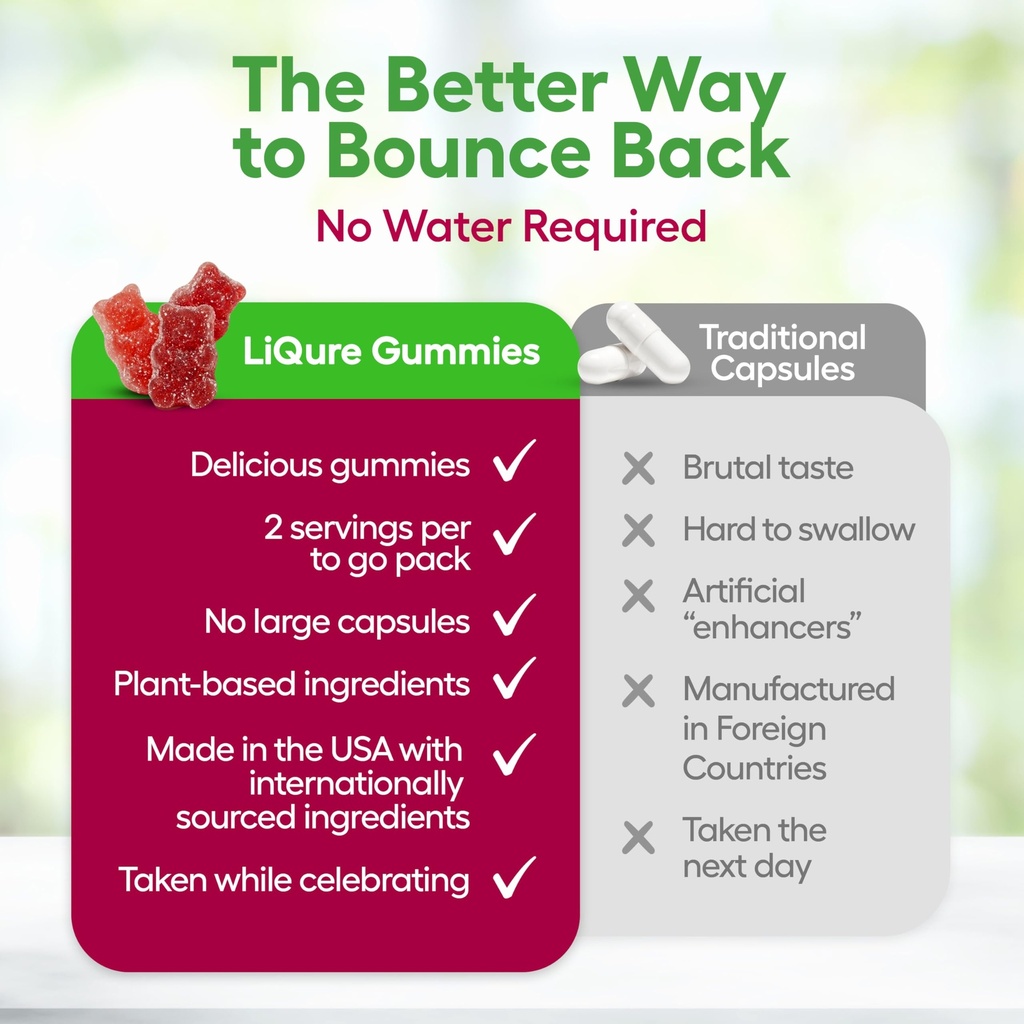 liver-support-gummies-feel-better-after--6.jpg