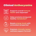 morosil-clinically-tested-c3g-supplement-3.jpg