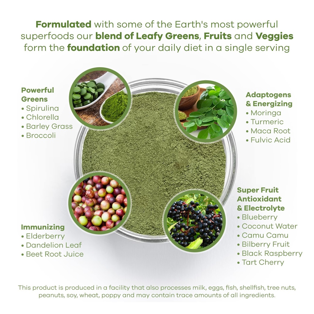 red-s-kitchen-sink-power-greens-powder-d-4.jpg
