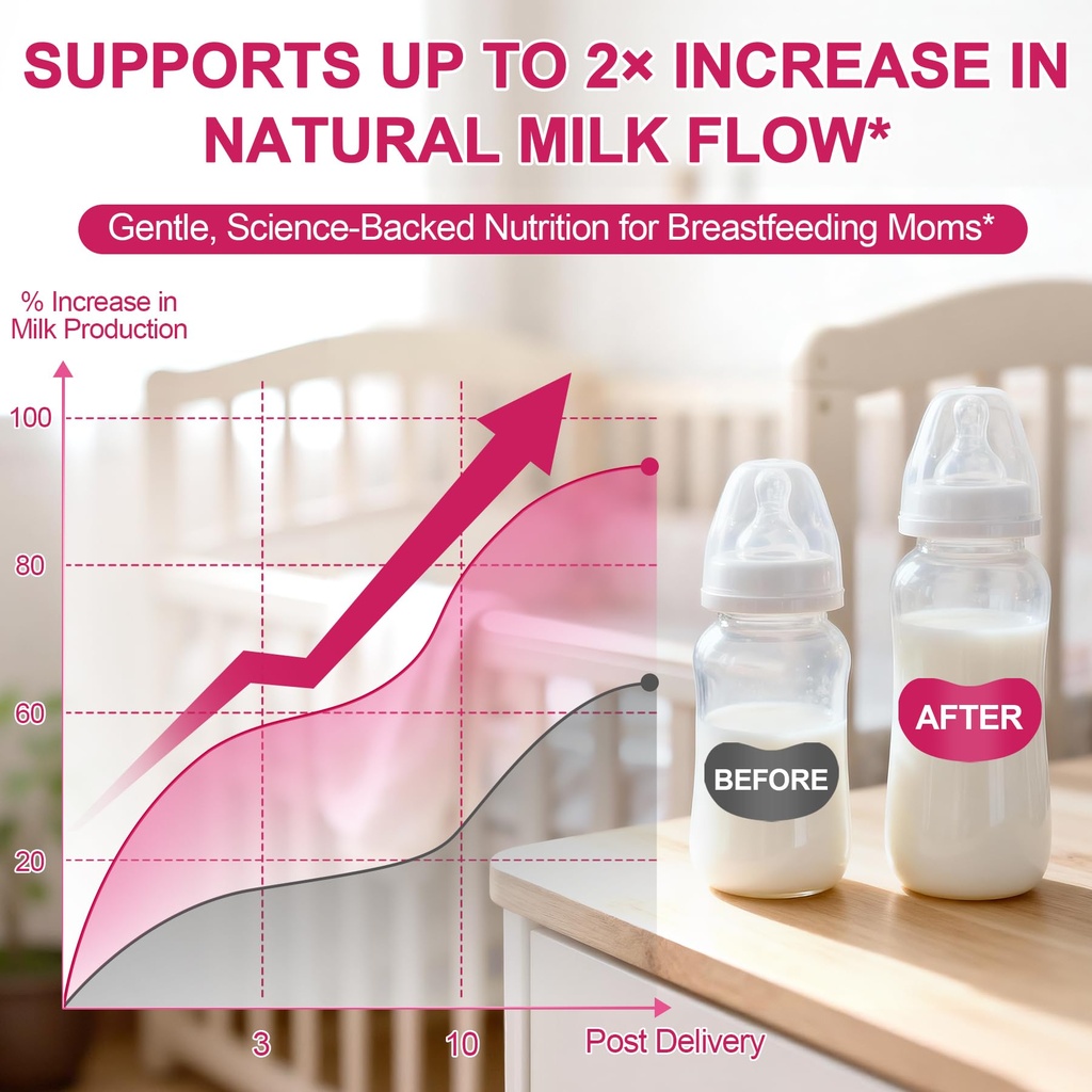 liposomal-lactation-supplement-postpartu-5.jpg