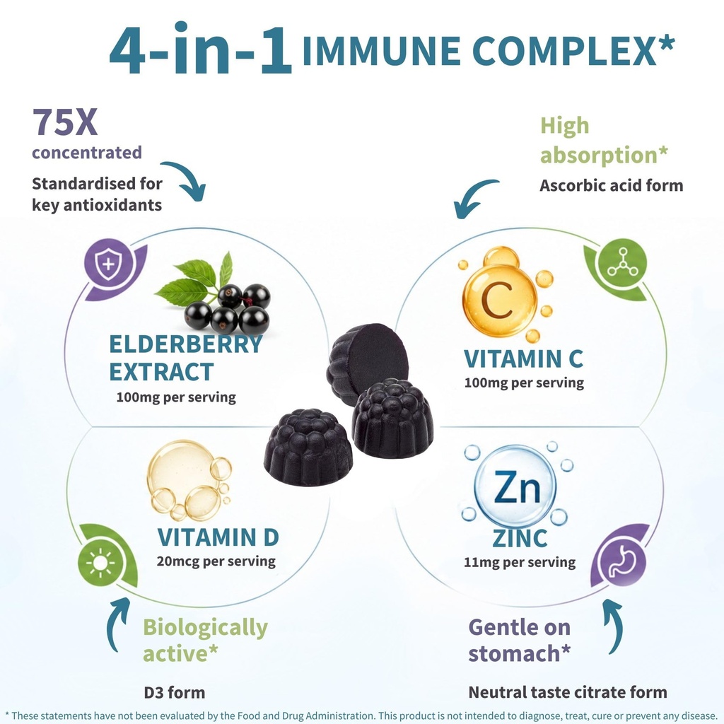 igennus-advanced-elderberry-immune-gummi-2.jpg