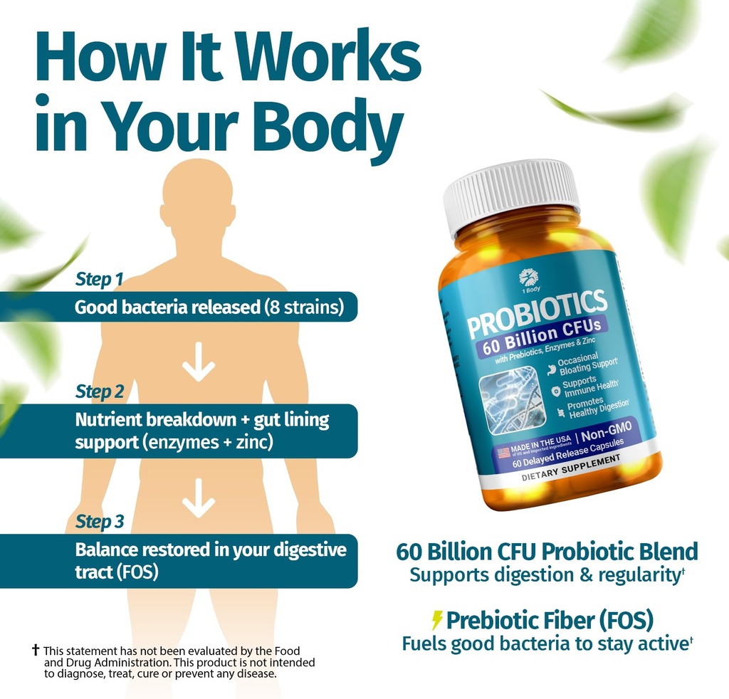 1-body-probiotic-60-billion-for-men-wome-5.jpg