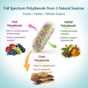 240-count-polyphenols-supplement-1500mg--2.jpg