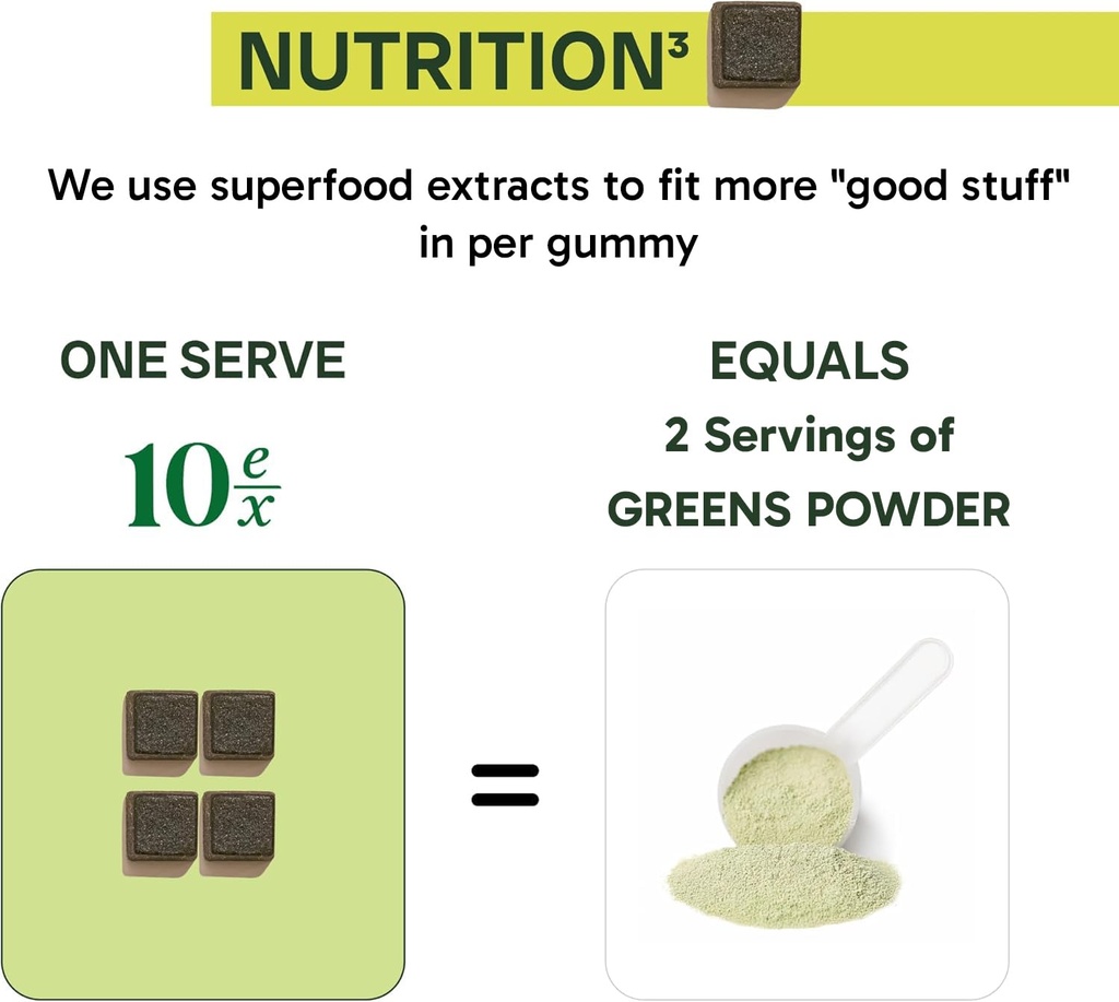 10ex-supergreens-gummies-w-probiotics-40-4.jpg