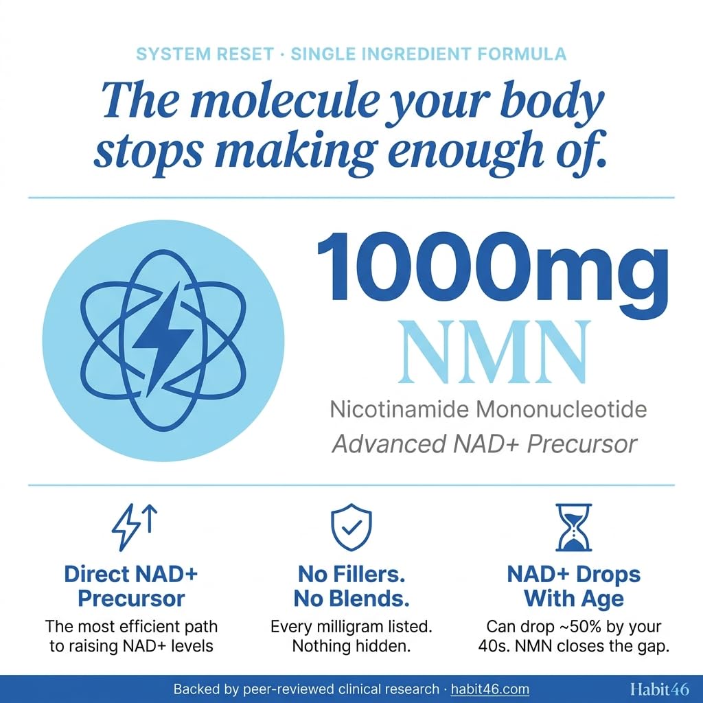 system-reset-1000mg-nmn-nad-precursor-su-3.jpg