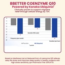 bbetter-coq10-100-mg-with-kaneka-ubiquin-5.jpg
