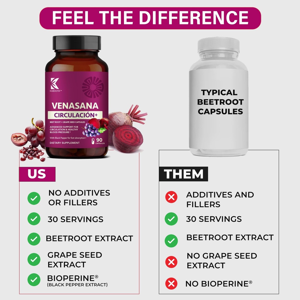 venasana-beet-root-capsules-1-000-mg-bee-3.jpg