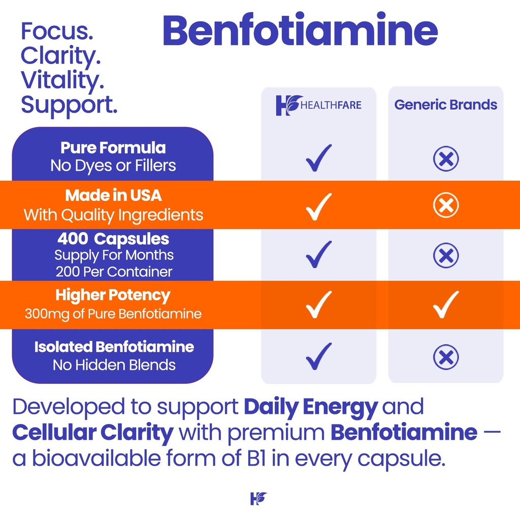 healthfare-benfotiamine-300mg-200-capsul-5.jpg