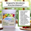 xooma-xiome365-gut-health-drink-mix-orga-4.jpg