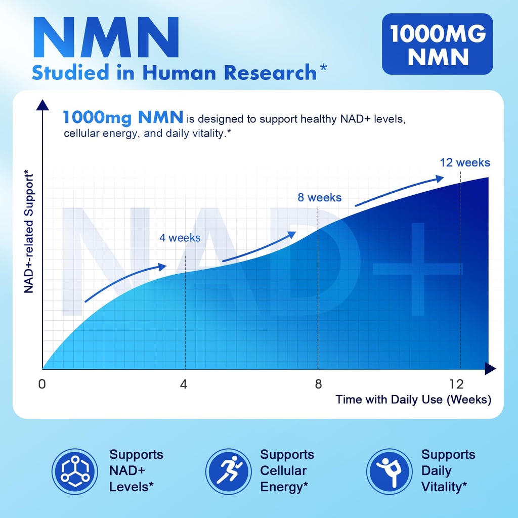 nmn-supplement-1000mg-per-serving-with-r-2.jpg