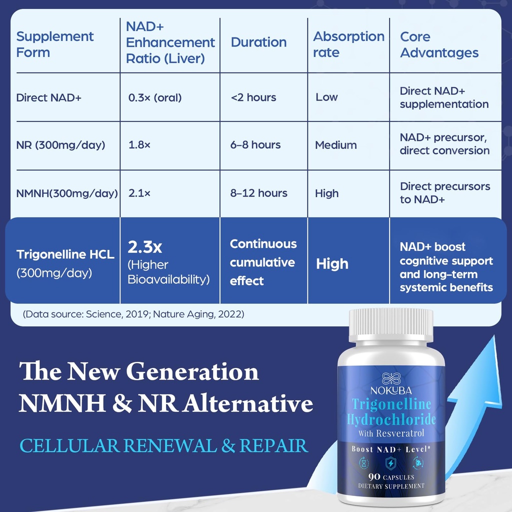 nmnh-strengthen-alternative-with-trigone-4.jpg