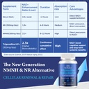 nmnh-strengthen-alternative-with-trigone-4.jpg