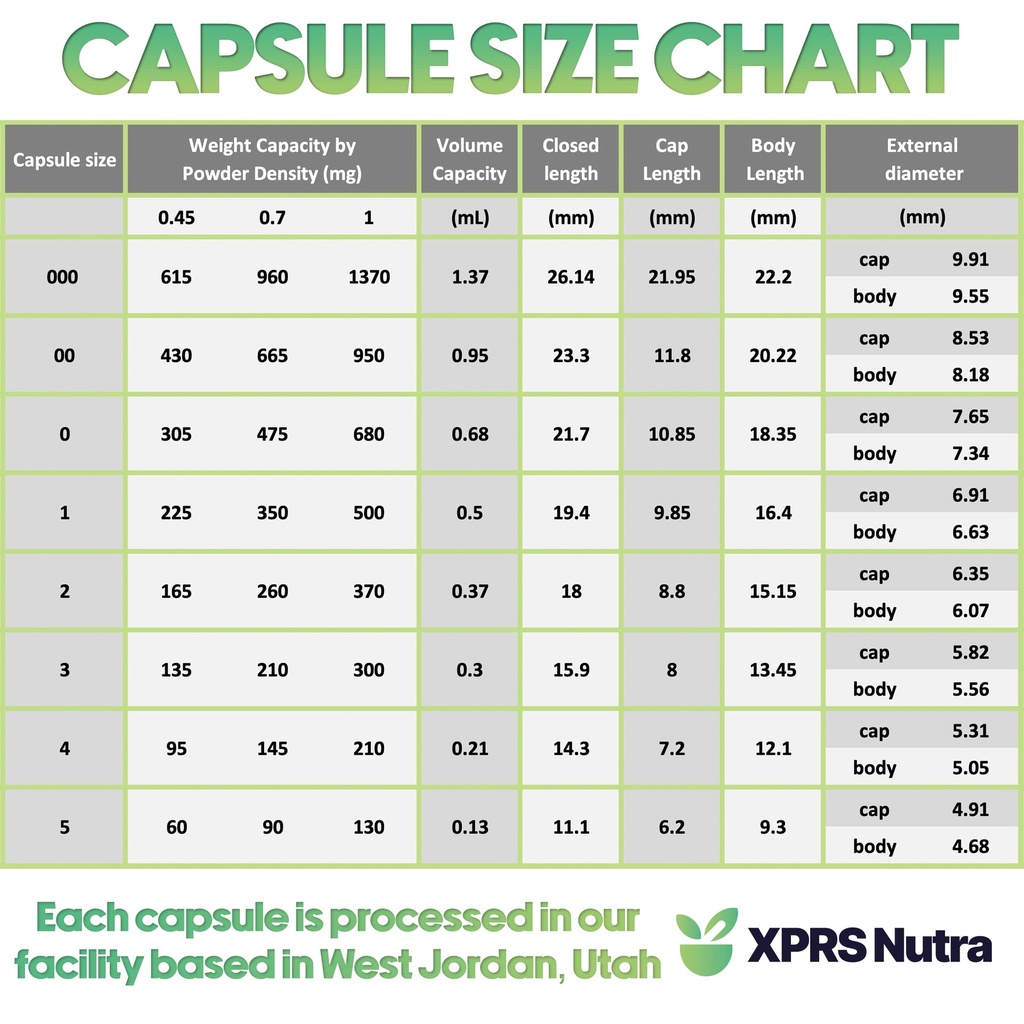 xprs-nutra-size-1-empty-capsules-500-cou-6.jpg